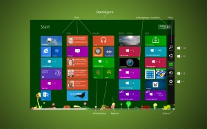 Windows 8 shortcuts in 1280x800