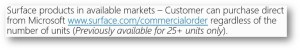 surface commercial order