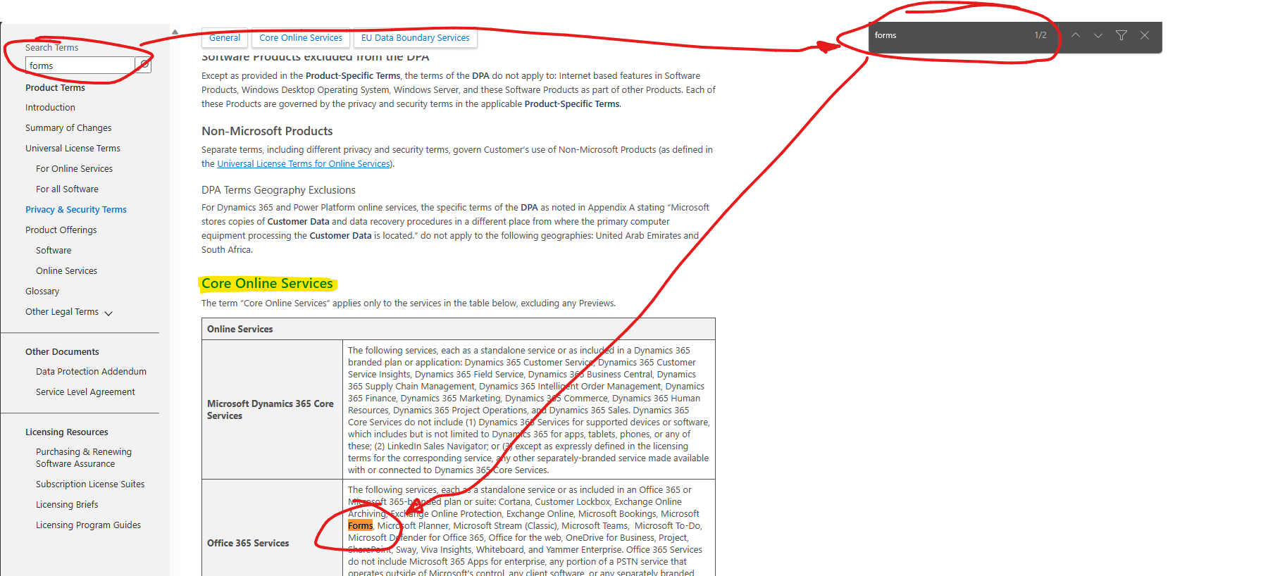 product terms microsoft forms core online services