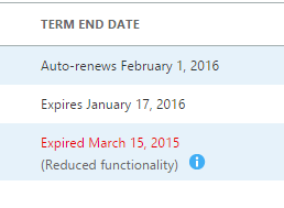 lisenser som går ut