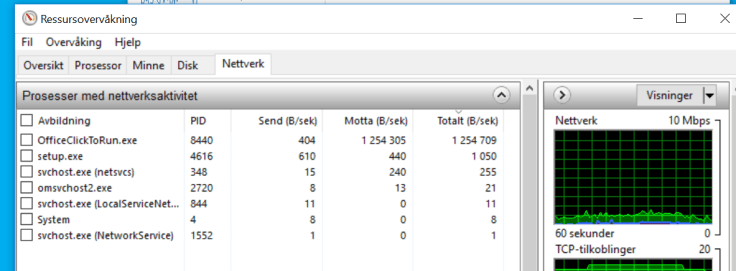 Resource manager office click to run