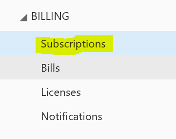 subscriptions